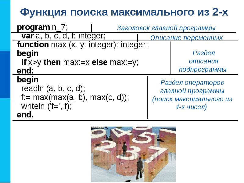 Запись вспомогательных алгоритмов на языке паскаль 9 класс босова презентация