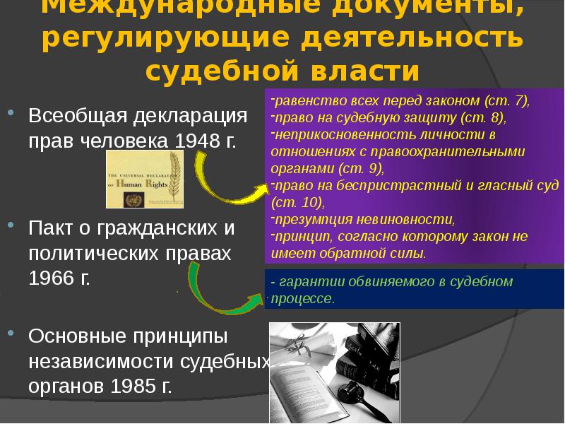 Регулирующие документы. Основные принципы независимости судебных органов 1985. Какие документы регулируют Международное право. Основные принципы независимости судебных органов ООН 1985. Судебные власти декларации прав человека.