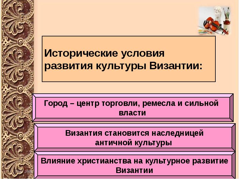 Исторические условия развития. Исторические условия развития культуры. Исторические условия развития культуры кратко. Как развивается культура. Исторические условия развития культуры 21 века.