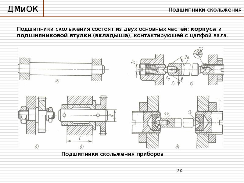 Чертеж опоры вала