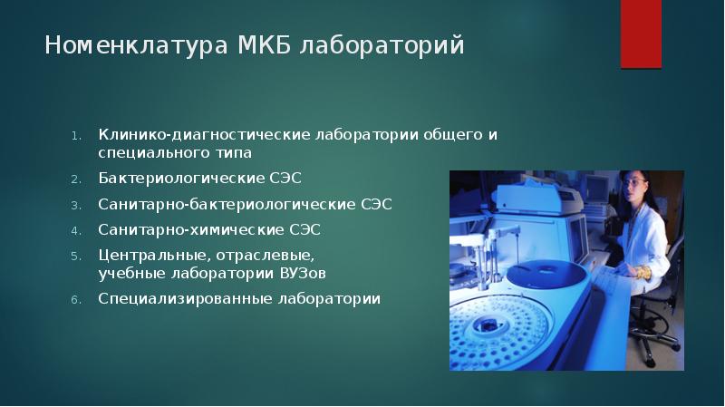 Проект по микробиологии