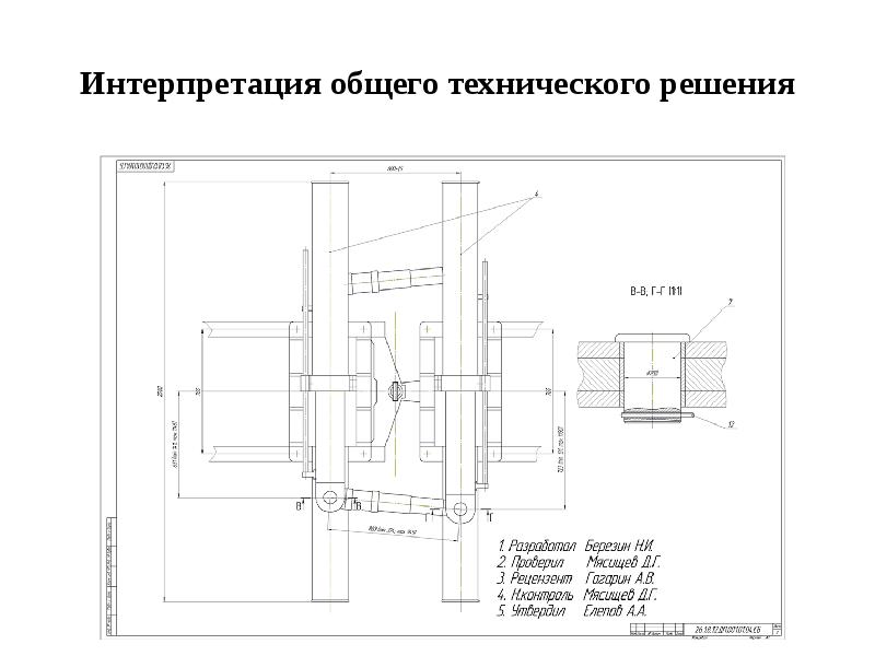 Основные технические решения. Общие технические решения.