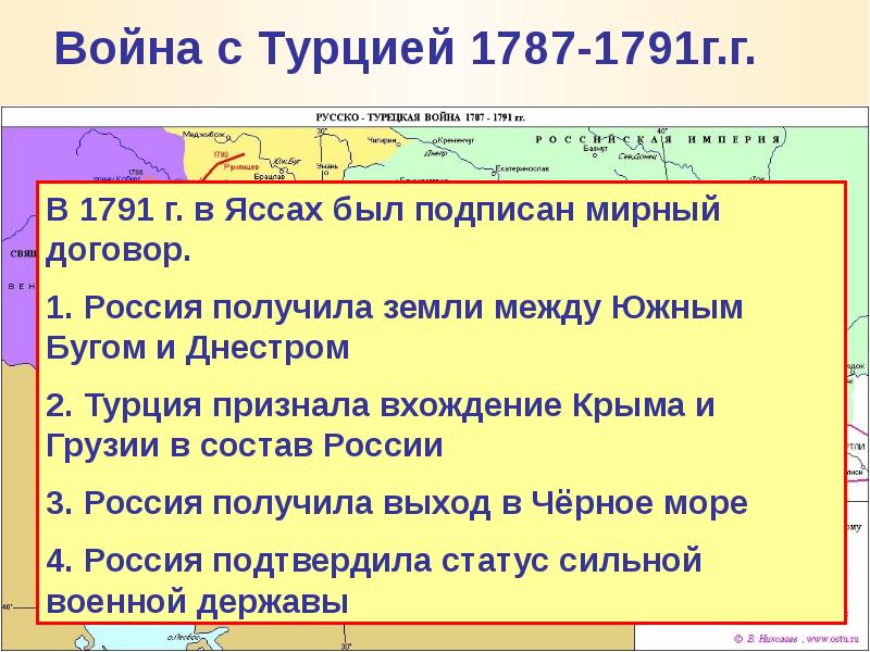 Основные направления внешней политики екатерины 2 презентация