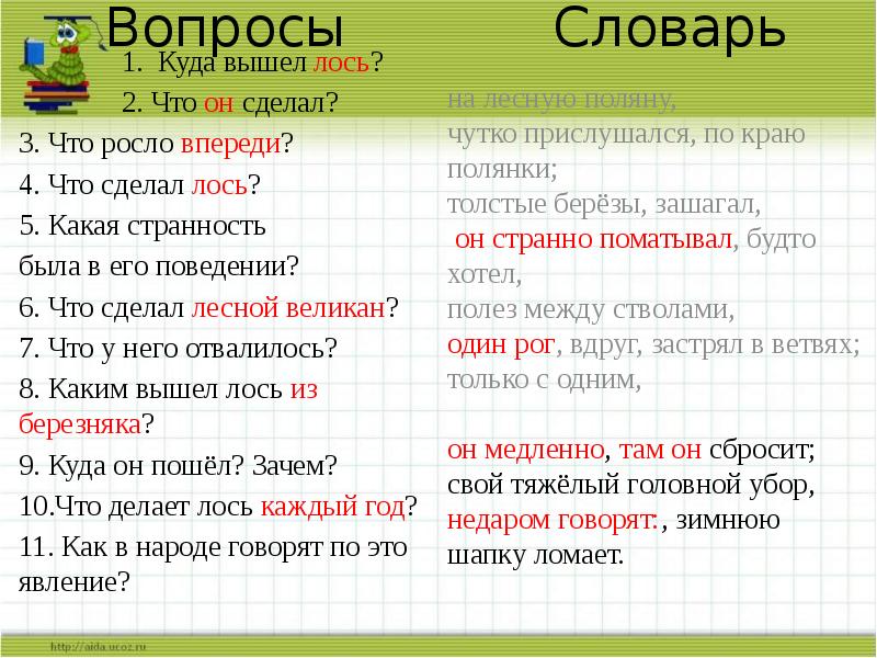 Из зарослей малинника вышел лось план используя словосочетания из текста