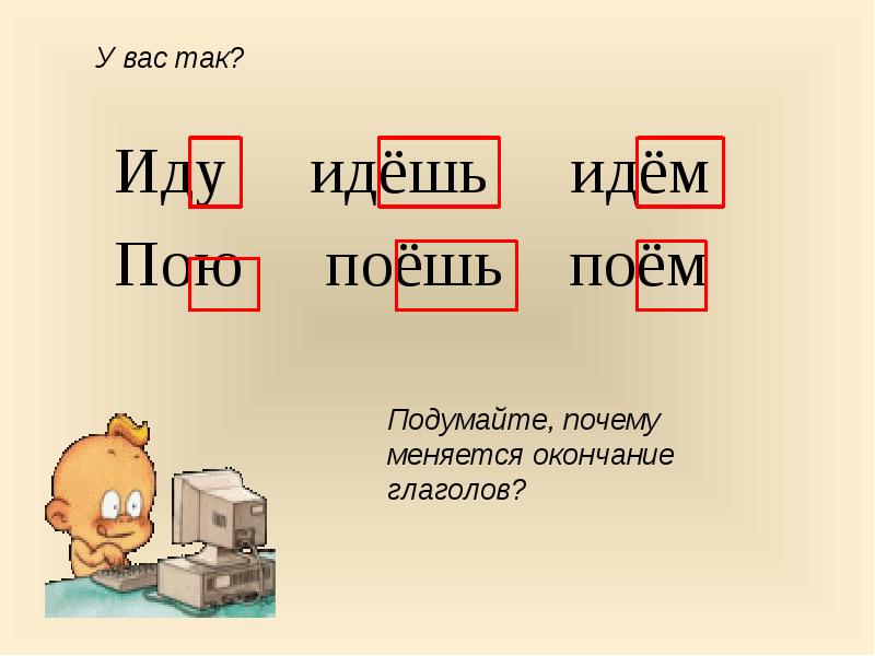 Изменение глаголов по лицам и числам 5 класс презентация