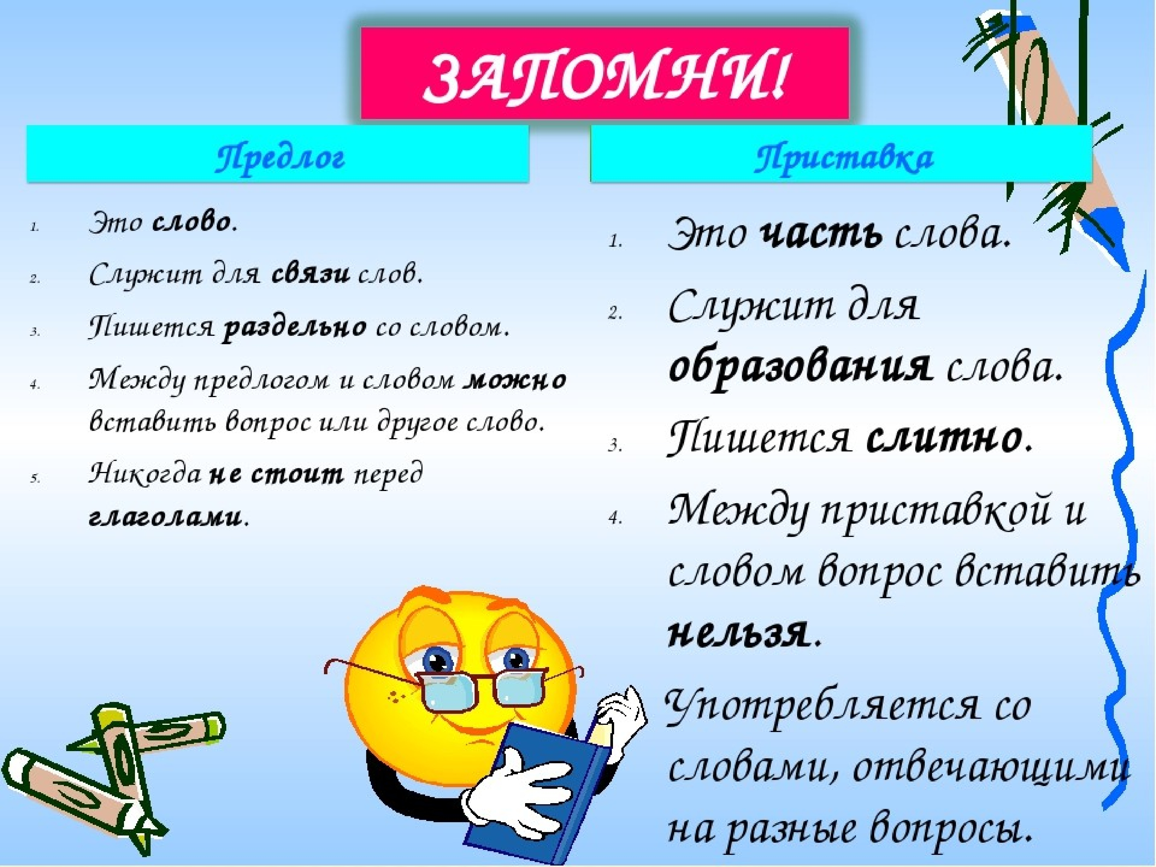 Приставка и предлог 3. Правописание приставок и предлогов. Предлоги и приставки упражнения. Предлоги и приставки 3 класс карточки. Карточки по русскому языку 3 класс приставки и предлоги.