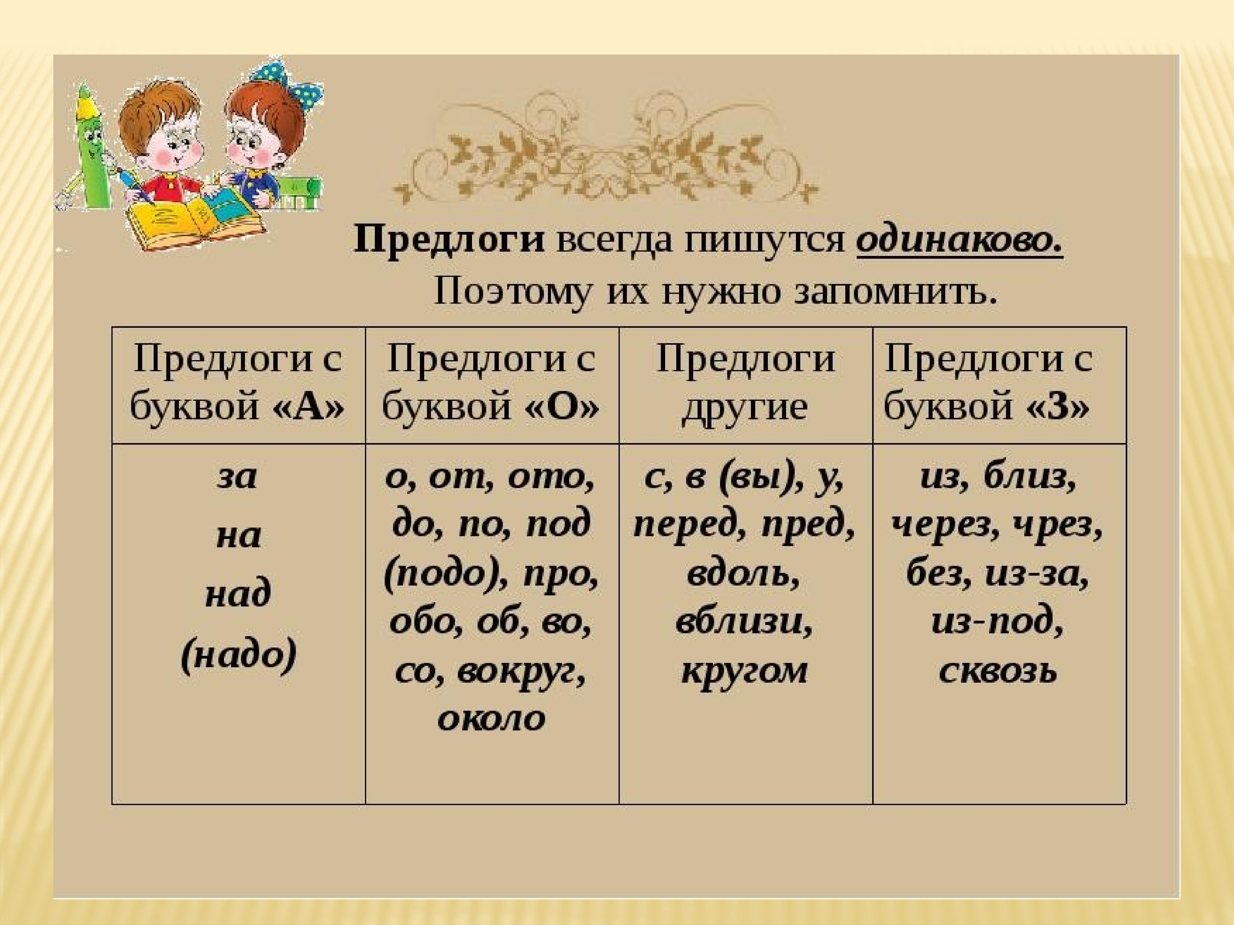 Предлоги из одной буквы. Предлог. Предлоги в русском языке. Пердлоги в руском языке. Таблица предлогов в руском языке.
