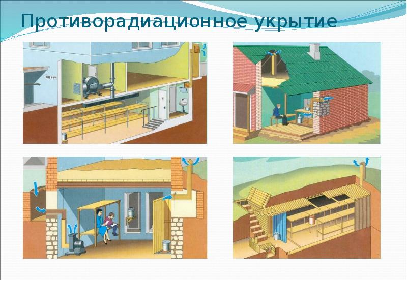 Защитные сооружения презентация