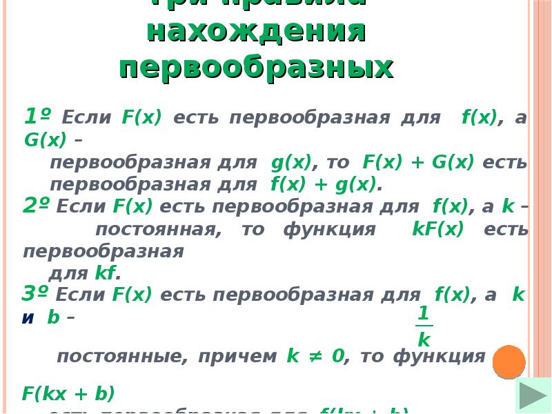 Презентация первообразная правила нахождения