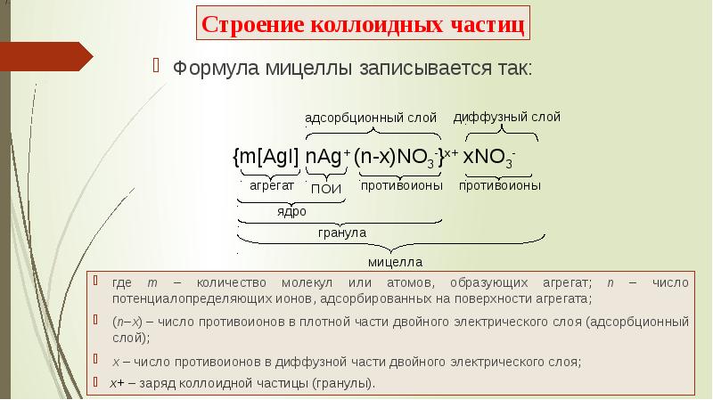 Противоионами золя хлорида серебра оказались ионы натрия напишите схему строения мицеллы этого золя