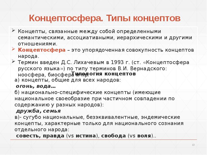 Языковая и концептуальная картина мира презентация