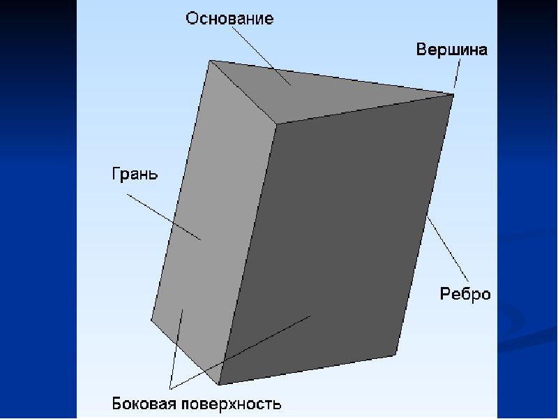 Трехмерный эскиз в компасе