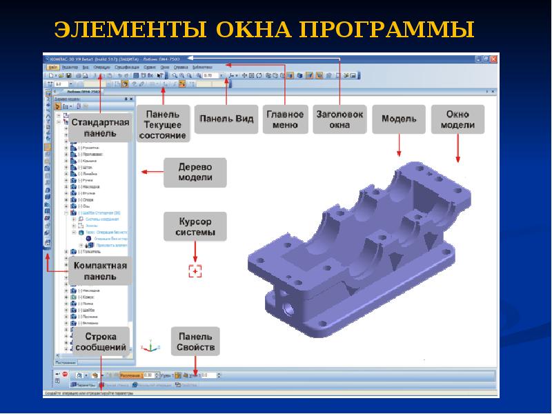 Компас 3d презентация