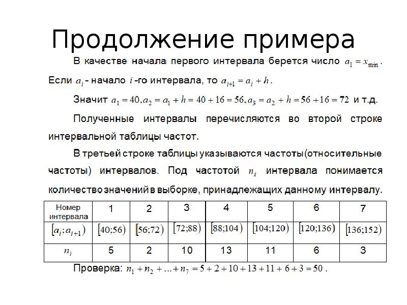 Элементы математической статистики презентация