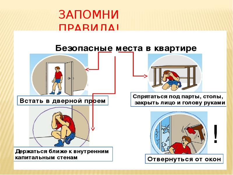 Безопасность в природной среде обж 9 класс. Презентация на тему моя безопасность. Природа и моя безопасность познание мира 3 класс. Риски и опасности дома. Какая бывает безопасность.