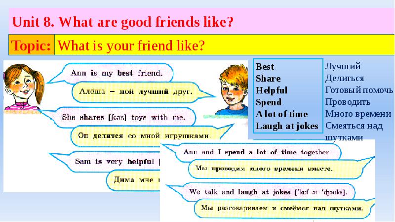 Your like перевод. What are your friends like. What is your best friend like перевод. What is your best friend на английском. What your best friend like ?.