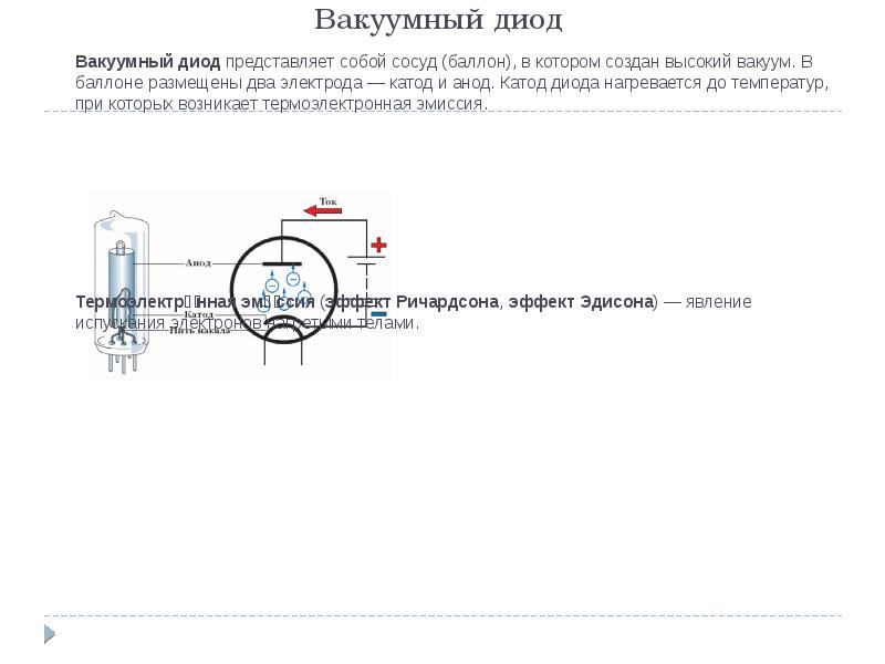 На электроды вакуумного диода подается переменное напряжение