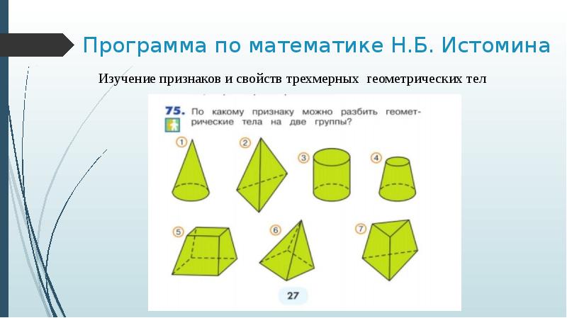 Презентация геометрические тела 5 класс дорофеев