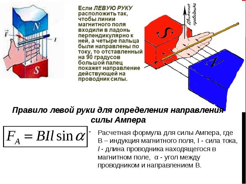 Магнитная индукция презентация