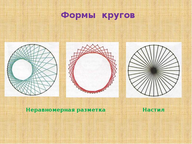 Проект изонить по технологии 5 класс