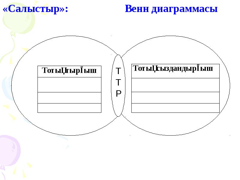 «Салыстыр»: «Салыстыр»: