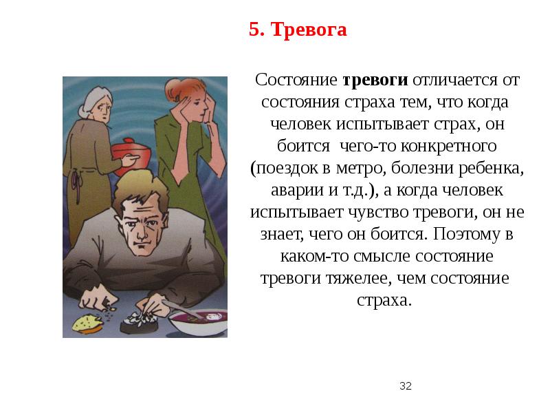 Пример из личной жизни на тему страх