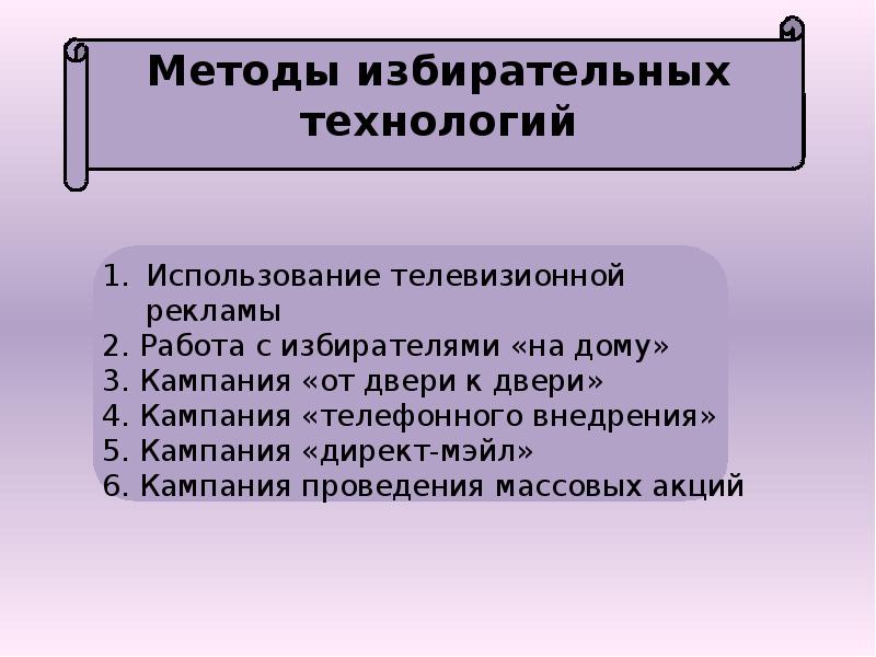 Электоральная функция политической