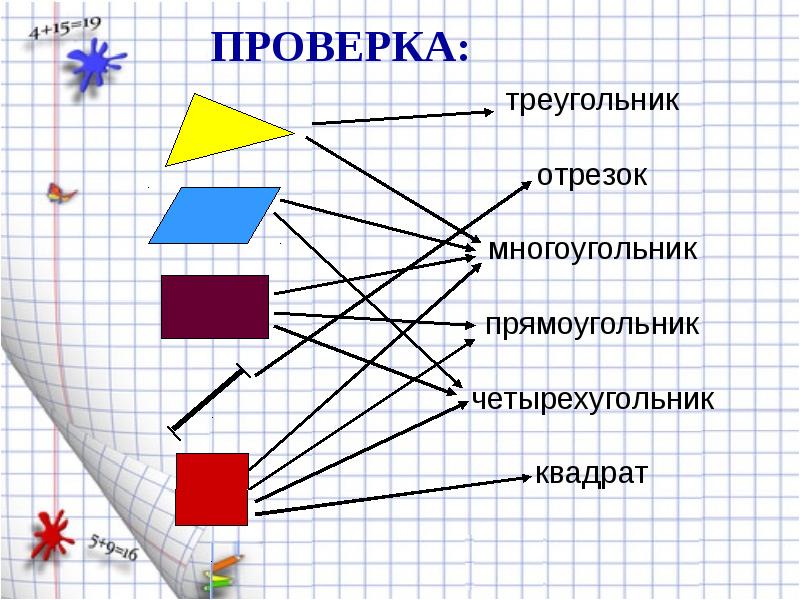 Фигуры с надписями соединенные стрелками. Отрезок в треугольнике. Квадрат прямоугольник многоугольник четырехугольник. Треугольник четырехугольник квадрат прямоугольник. Треугольник для отрезки материалов.