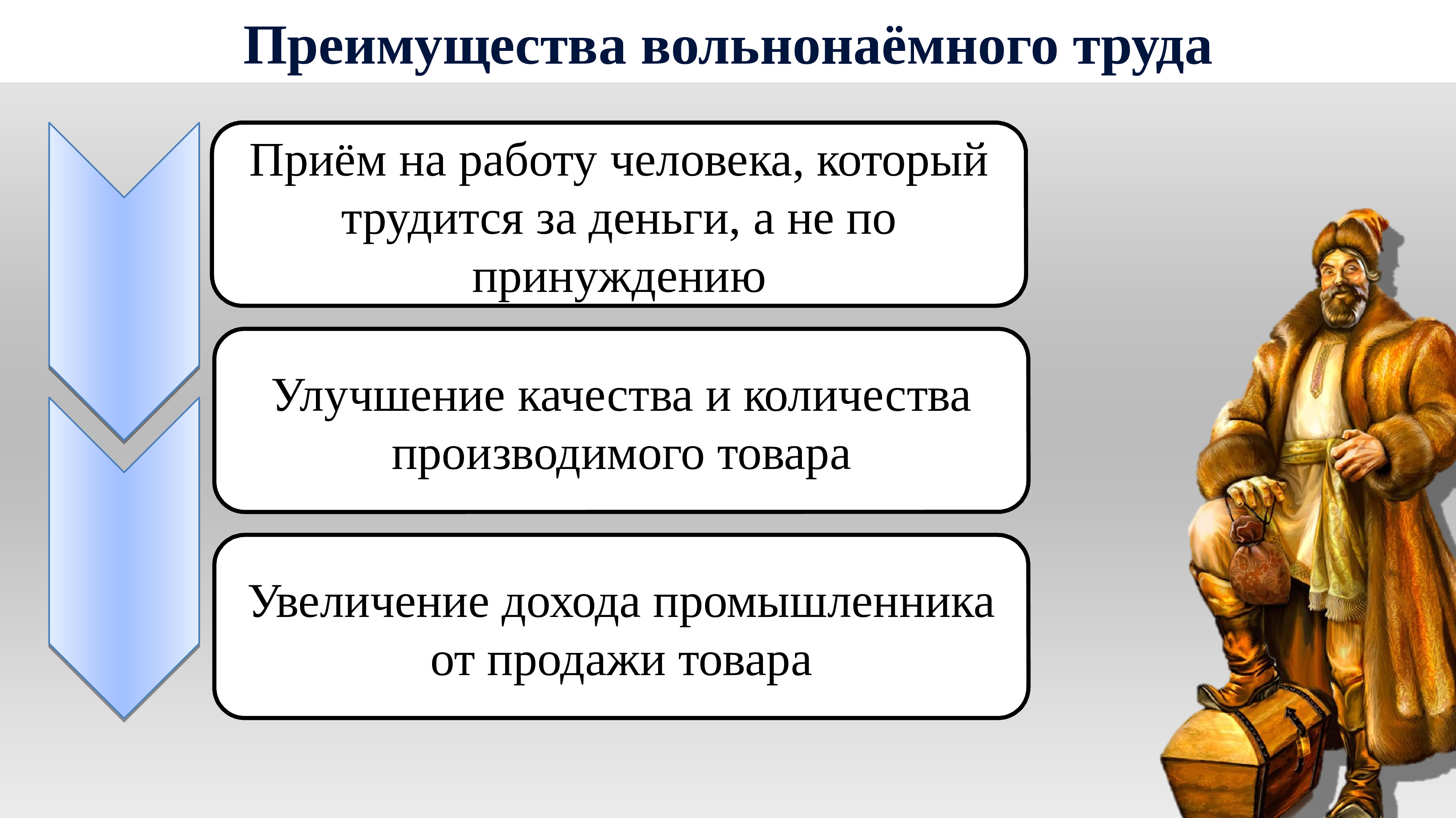 Экономическое развитие россии во второй половине 18 века презентация 8 класс