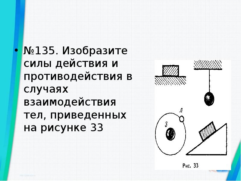 Какие силы изображены на рисунке. Изобразите силы действия и противодействия. Сила действия и противодействия рисунок. Нарисуйте тело и изобразите силы. Как будут взаимодействовать тела изображенные на рисунке.