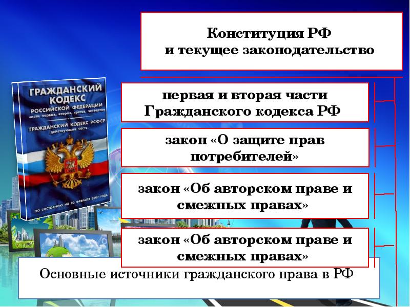 Презентация защита гражданских прав и ответственность в гражданском праве 11 класс