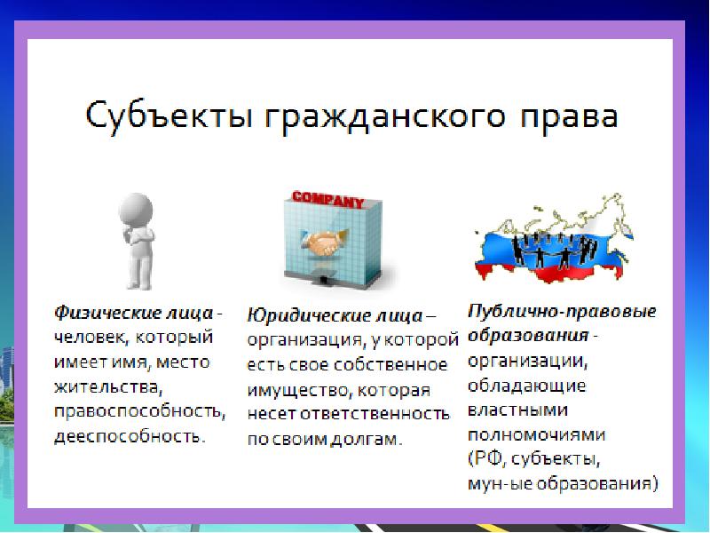 Субъекты являющиеся публично правовыми образованиями. Субъекты гражданского права юридичсескиеица. Физические юридические лица и публично-правовые образования. Субъекты гражданского права публично-правовые образования. Физические и юридические лица как субъекты гражданского права.