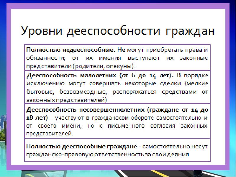 Третье право. Права тройка. Права а3. 3 Права и 3 обязанности.