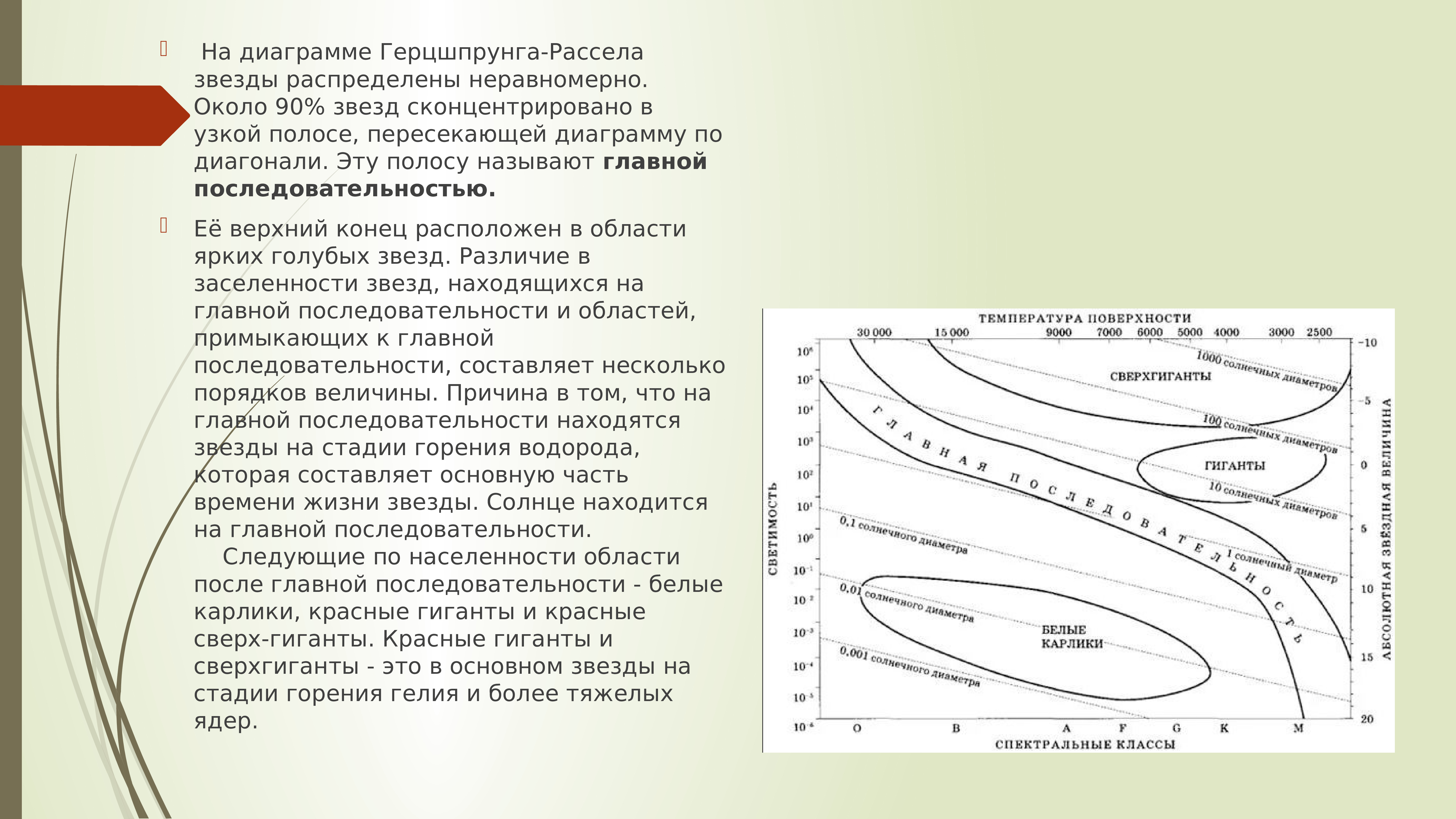 Что называют диаграммой герцшпрунга