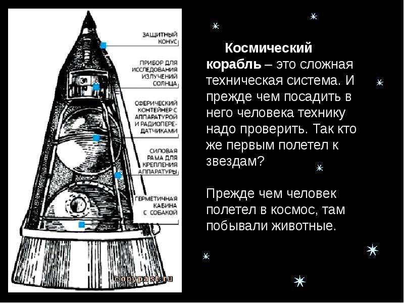 12 апреля день космонавтики презентация