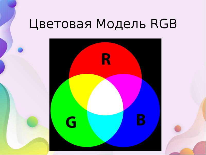 Описать модель rgb. Цветовая модель RGB. Цветовая модель RGB анимация. Цветная модель RGB. Цветовые модели.