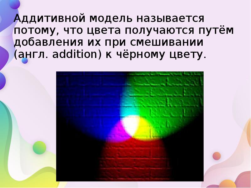 Цветное изображение на экране монитора получается путем смешивания цветов тест