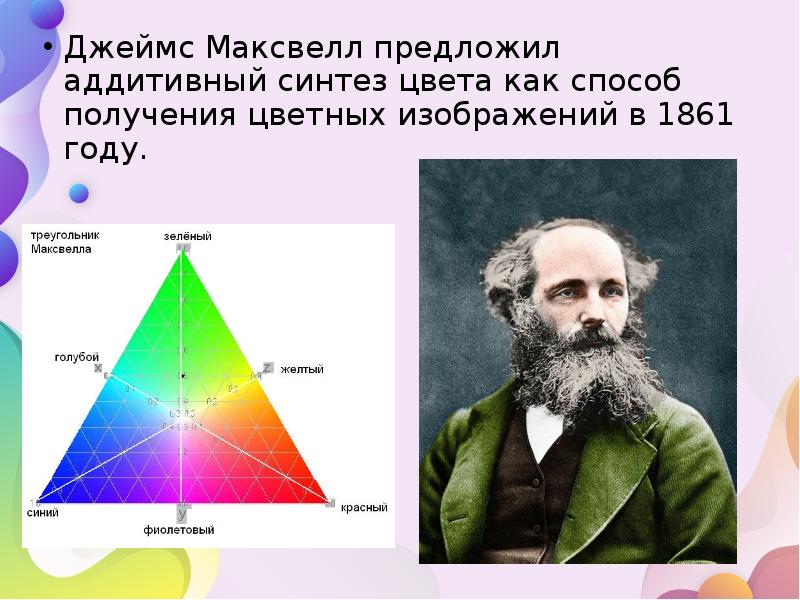 Кто создал цветную фотографию в россии