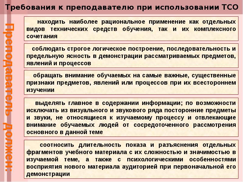 Средства обучения при демонстрации. Требования к методам обучения демонстрация. Средства обучения при демонстрации. Средства обучения при демонстрации. Методы демонстрации в педагогике.