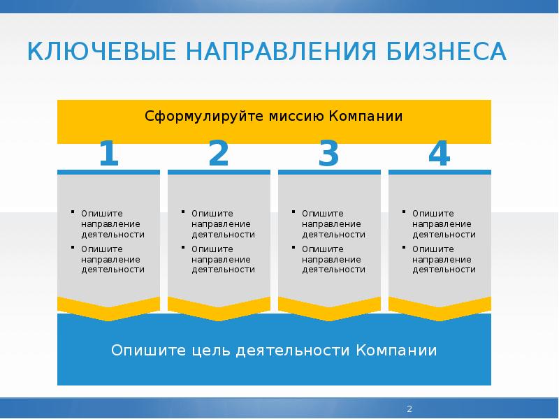 Направляющие в презентации