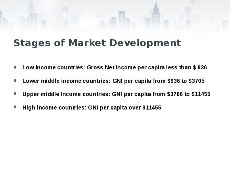 Stages of Market Development
Low income countries: Gross Net Income per Stages of Market Development
Low income countries: Gross Net Income per