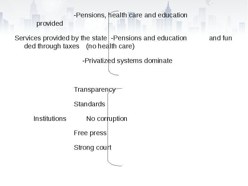 -Pensions, health care and education provided
-Pensions, health care and -Pensions, health care and education provided
-Pensions, health care and