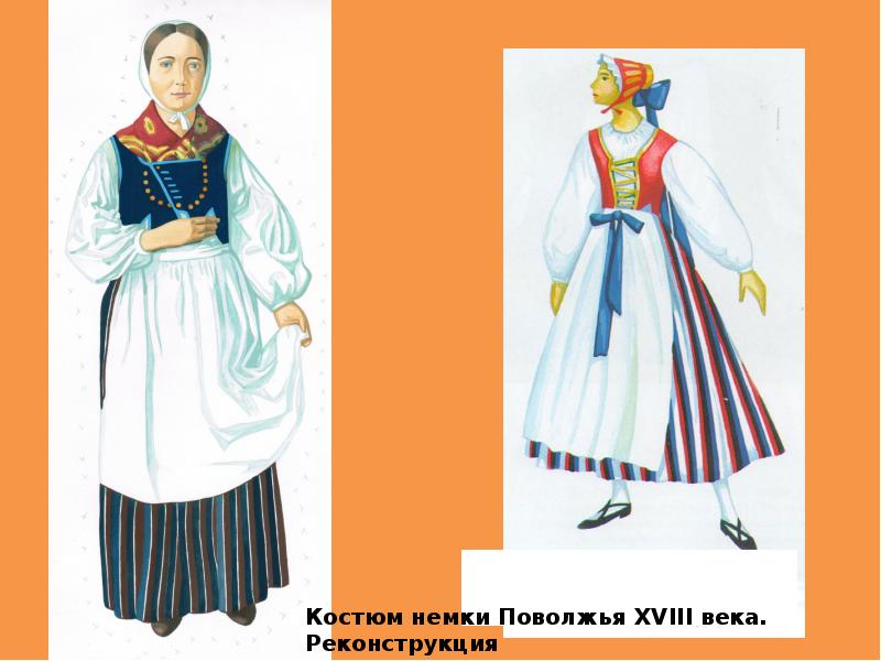 Национальный костюм немцев рисунок