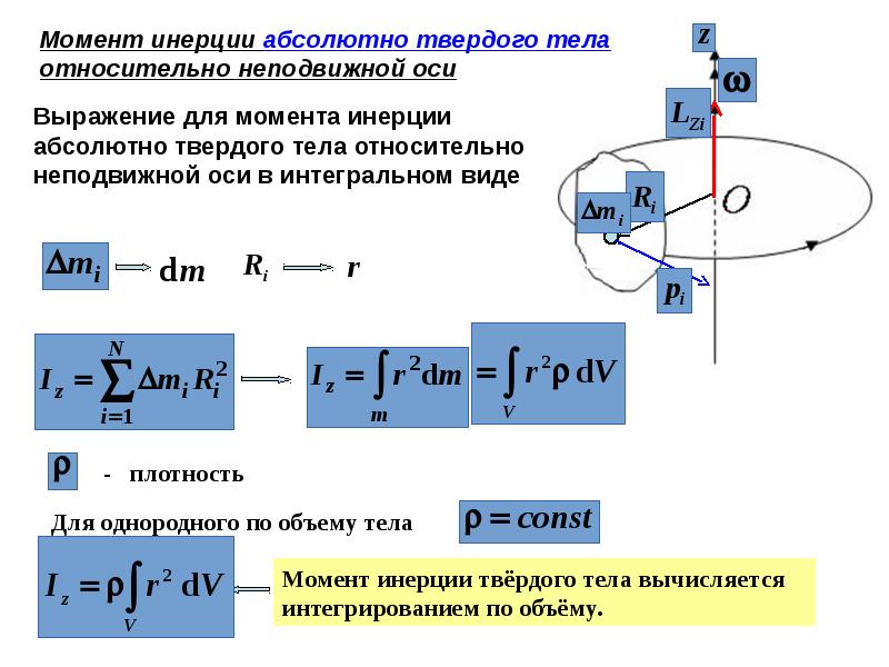 Определите sx статический момент относительно оси х поперечного сечения указанного на рисунке