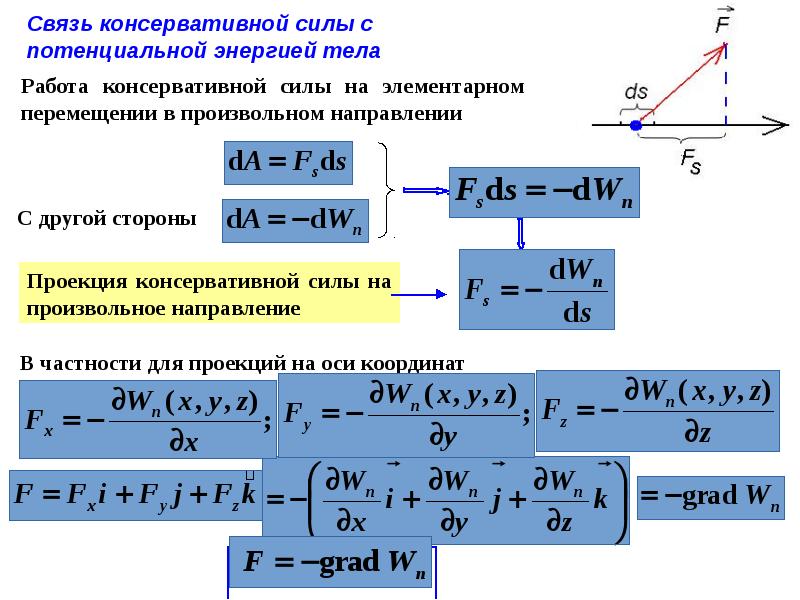 Правильное изображение внутренней резьбы на плоскости перпендикулярной оси отверстия дано на рисунке