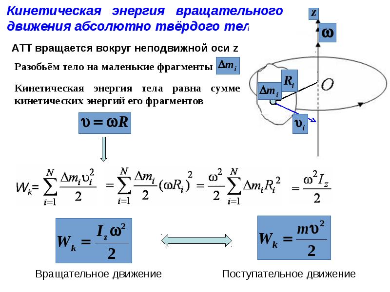 Формула вращения поля