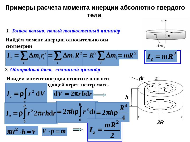 Правильное изображение внутренней резьбы на плоскости перпендикулярной оси отверстия дано на рисунке