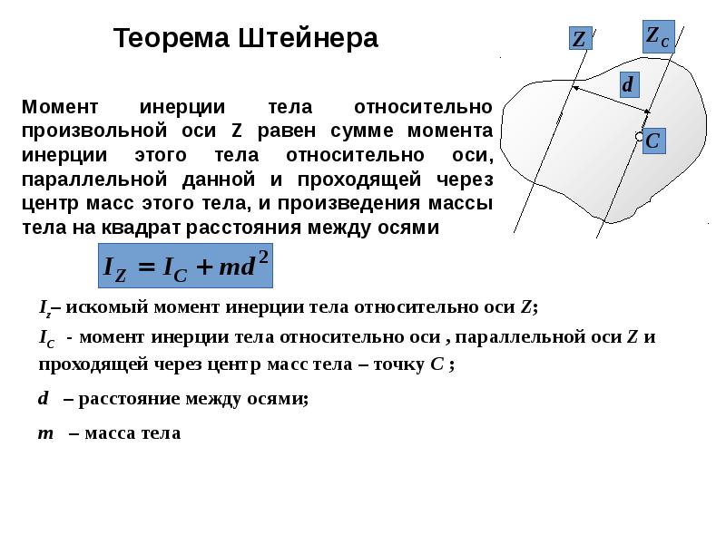 2 перпендикулярные оси