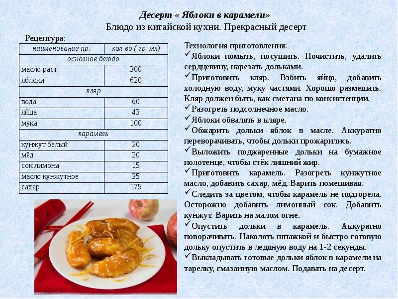 Технологическая карта приготовления рыбы в кляре