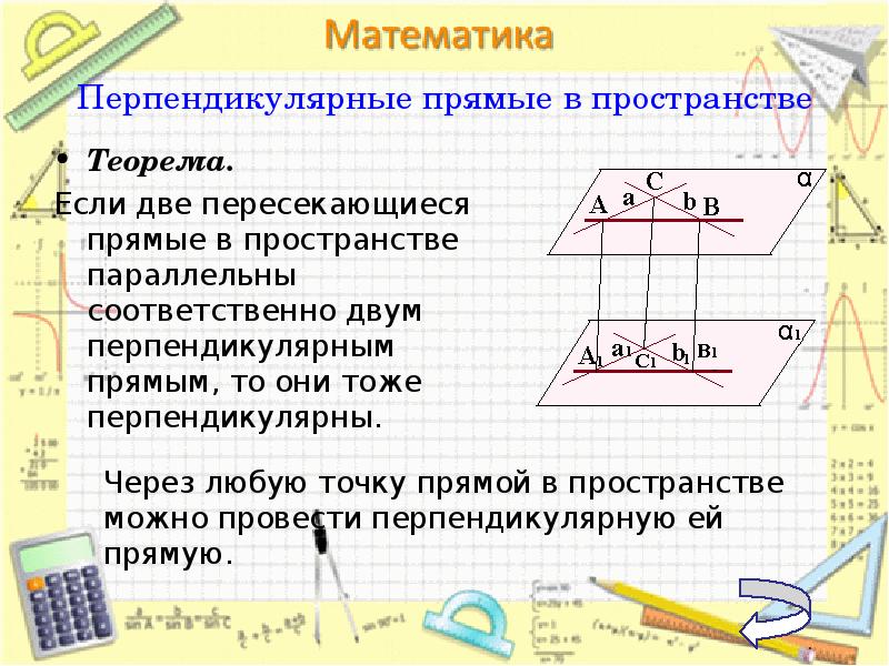 Параллельность и перпендикулярность 6 класс наглядная геометрия презентация